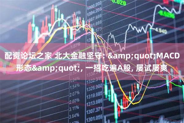配资论坛之家 北大金融坚守: "MACD形态", 一招吃遍A股, 屡试屡爽